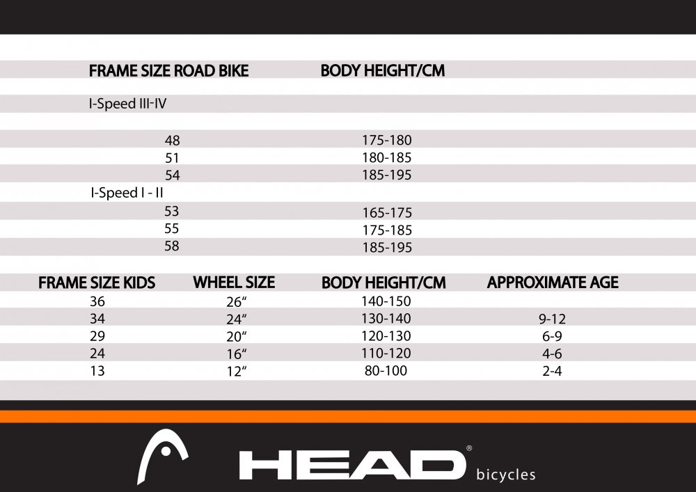 head bike size2